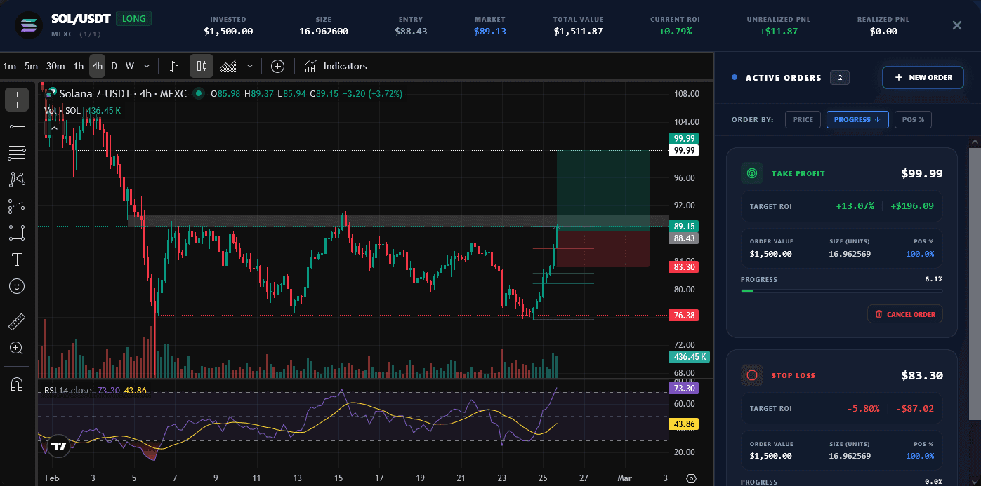QuantikLab professional trading terminal interface showing live crypto charts and order management